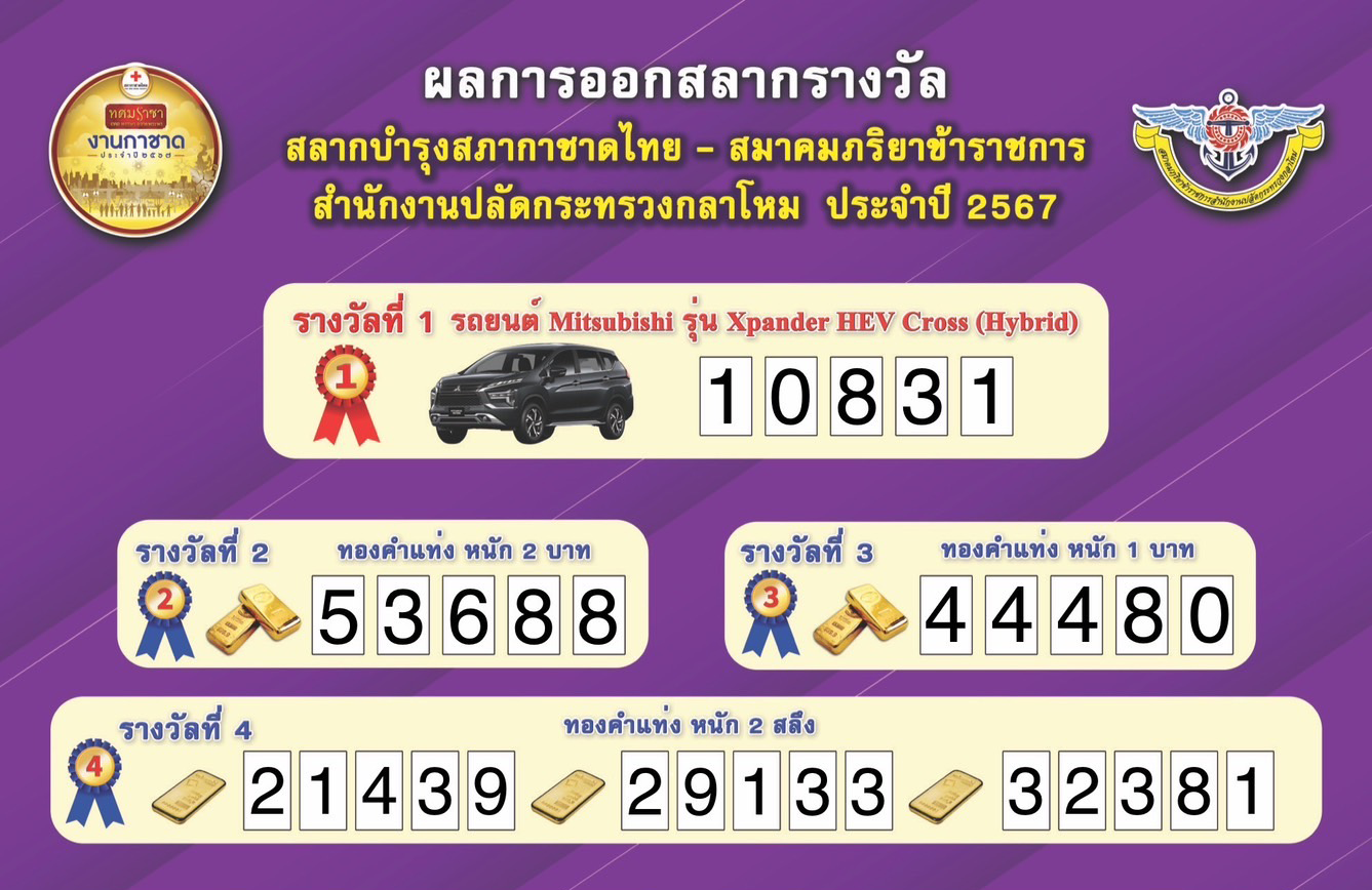๓๙ ประกาศผลการออกสลากบำรุงสภากาชาดไทย สมาคมภริยาข้าราชการสำนักงานปลัดกระทรวงกลาโหม ประจำปี ๒๕๖๗