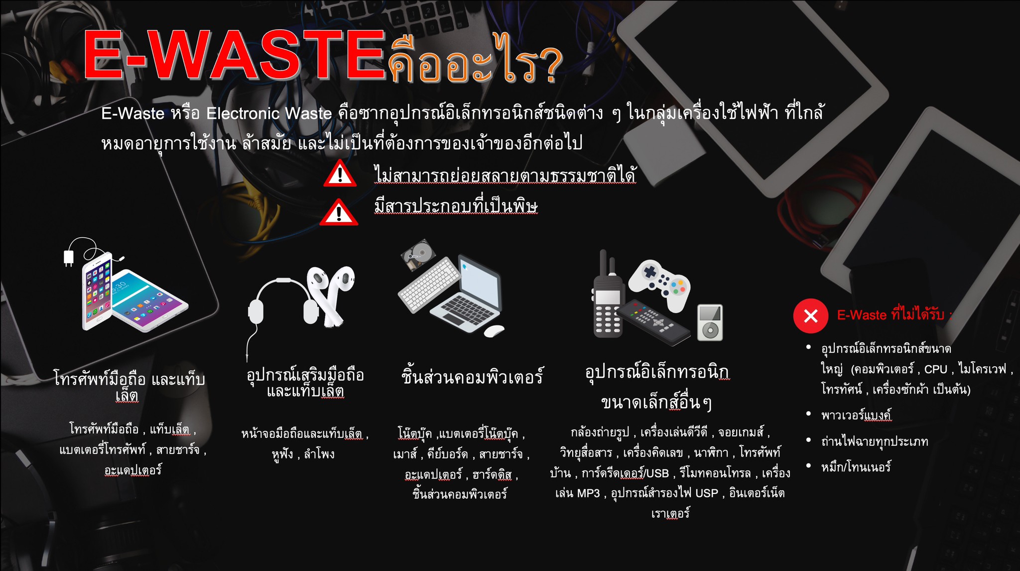 ๔๘ กิจกรรม "สป.ไร้ E-Waste" โดยโครงการบริหารจัดการขยะ รักษาสิ่งแวดล้อม