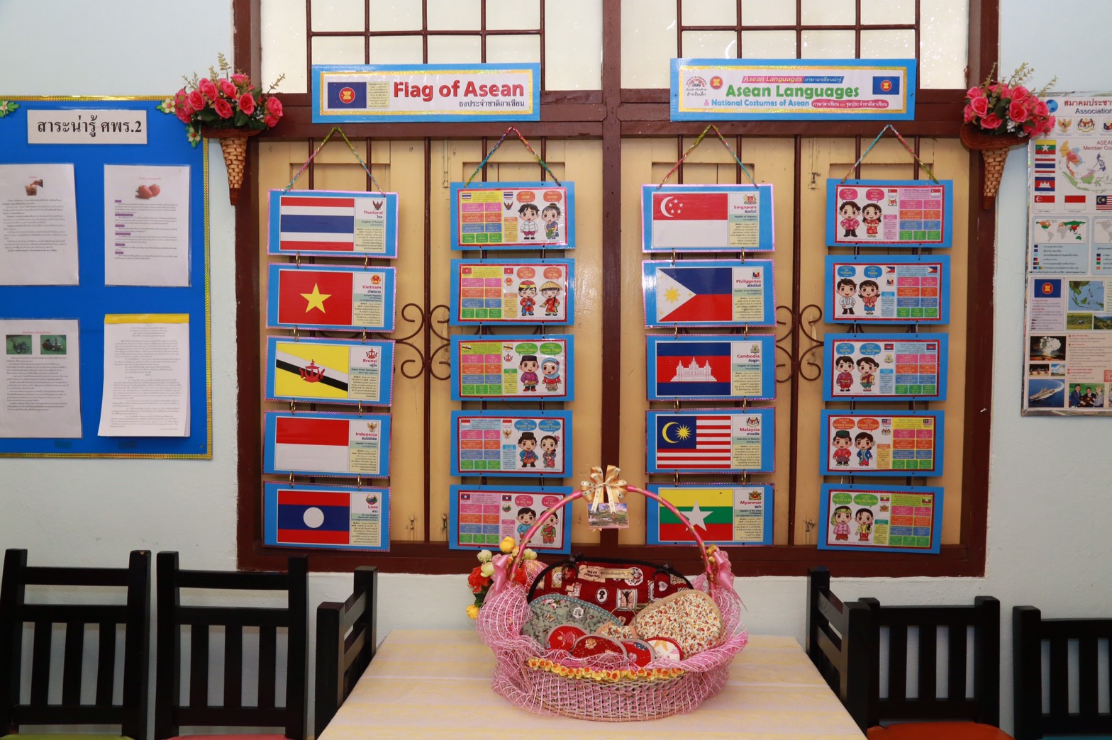 142 นายกสมาคมภริยาฯ นำคณะกรรมการสมาคมภริยาฯ ตรวจเยี่ยมโครงการศูนย์ส่งเสริมความรู้สู่อนาคต ของ ศูนย์อำนวยการสร้างอาวุธ จังหวัดลพบุรี
